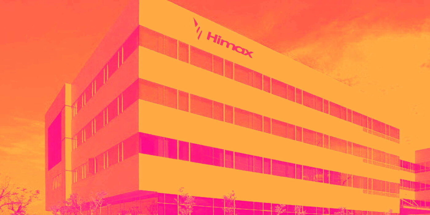 HIMX